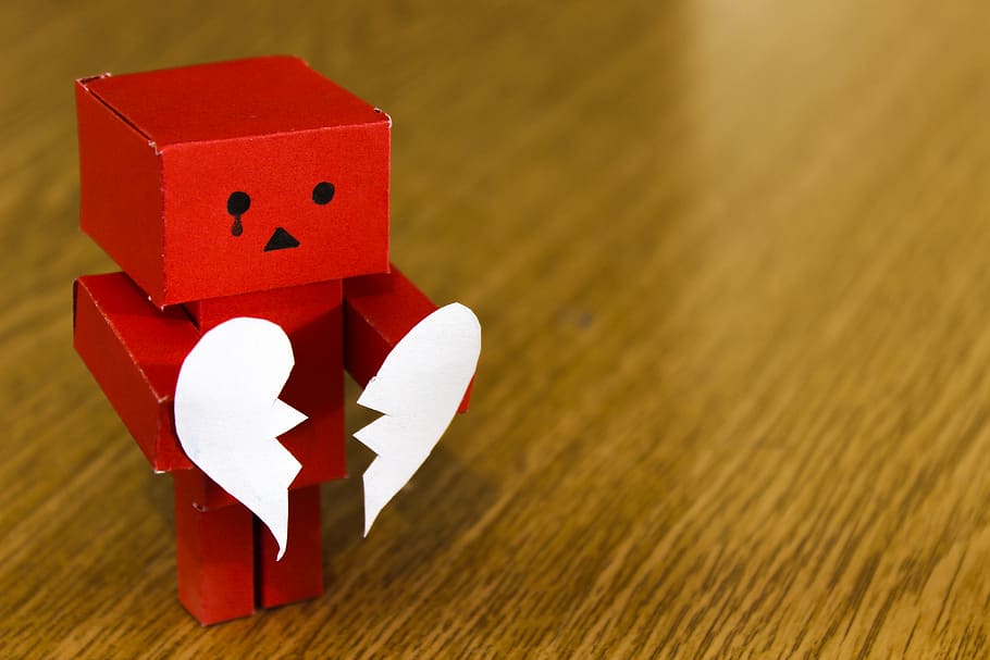 Heartbreak Unraveled: Emotional, Physical & Coping Insights